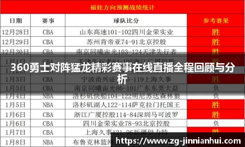 jinnianhui