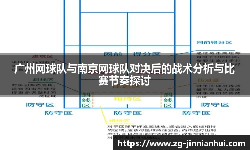 金年会