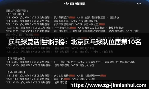 金年会官方网站